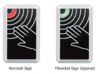Öppnaknapp Easy 12-24 V Beröringsfri (Slim) K3